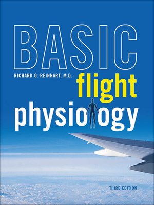 cover image of Basic Flight Physiology